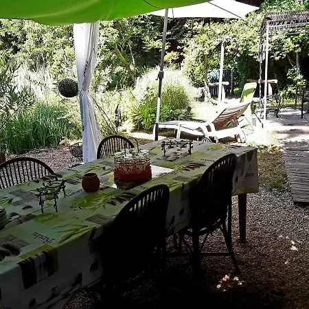 Le De La Grenouille Verte Chalet Tursac